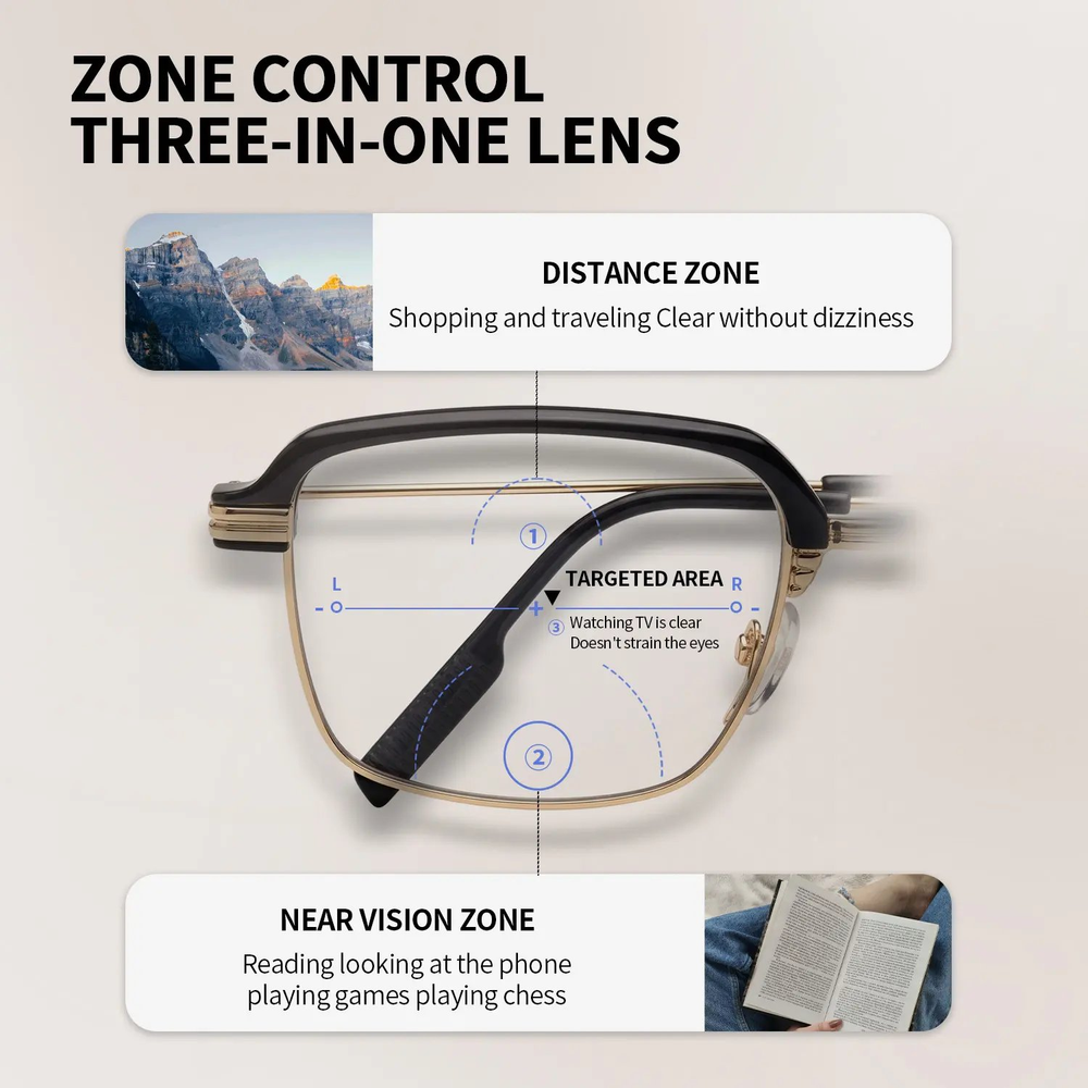 🔥HOT SALE 49% OFF✨Auto-Adjusting HD Reading Glasses👓